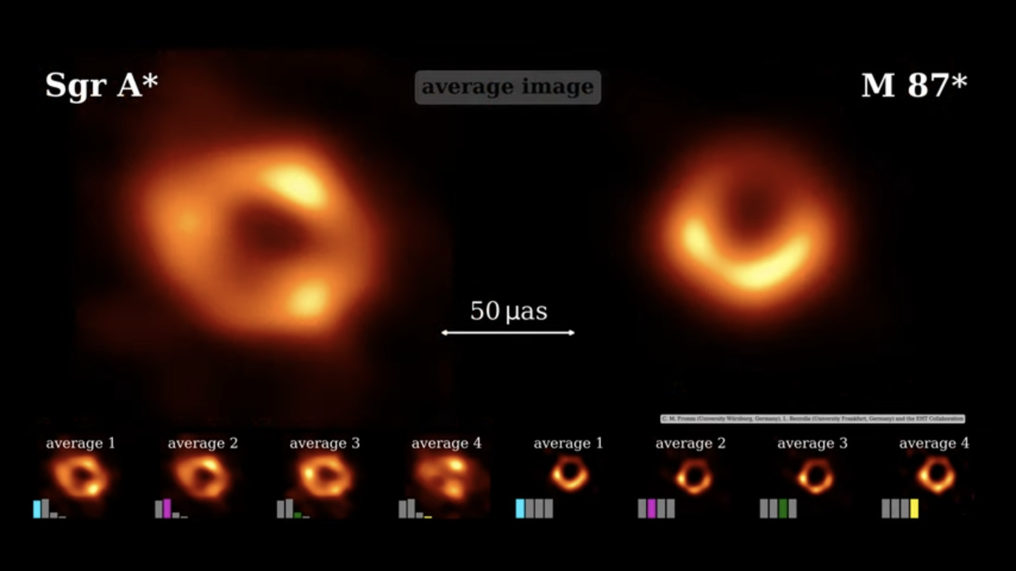 Accretion Disk By Jean Pierre Luminet