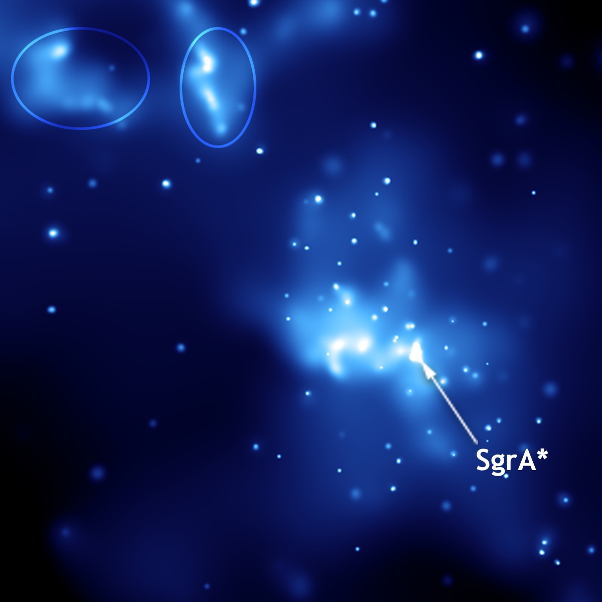 event horizon telescope sagittarius a disprove einstein