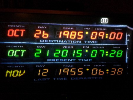 Time travel in the past as featured in the celebrated movie "Back to the Future" 