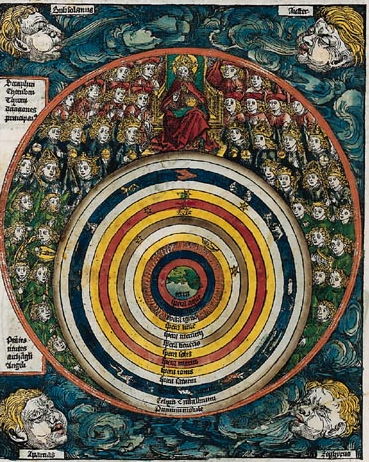The Seventh Day. Having completed His task, God rests on His throne and contemplates His work. It is the seventh day and the world is complete and finished. Beneath God's feet the cosmos, which He set in motion on the fourth day, continues to revolve. On either side of the throne are the nine orders of angels (listed on the left of the picture), protecting the cosmic "egg". From the four corners of the world blow the cardinal winds.