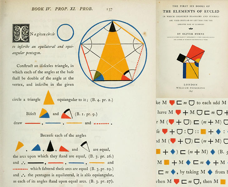 non euclidean geometry books