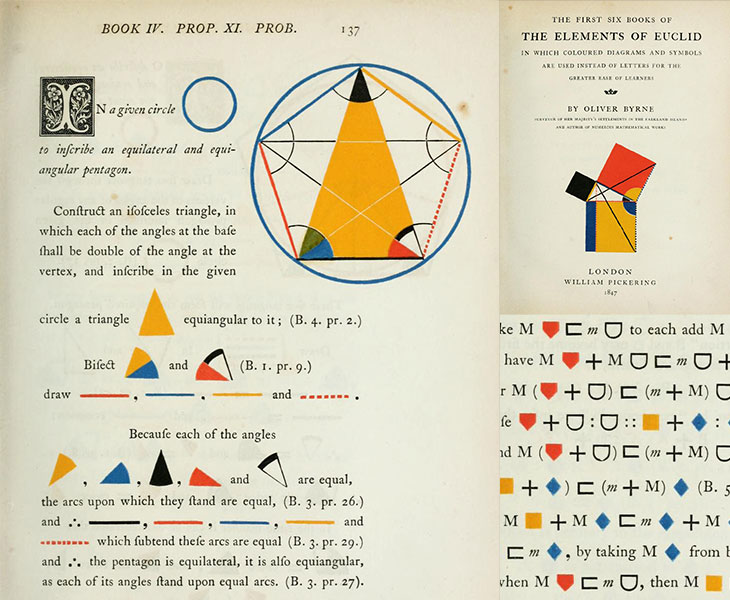 non euclidean geometry shapes