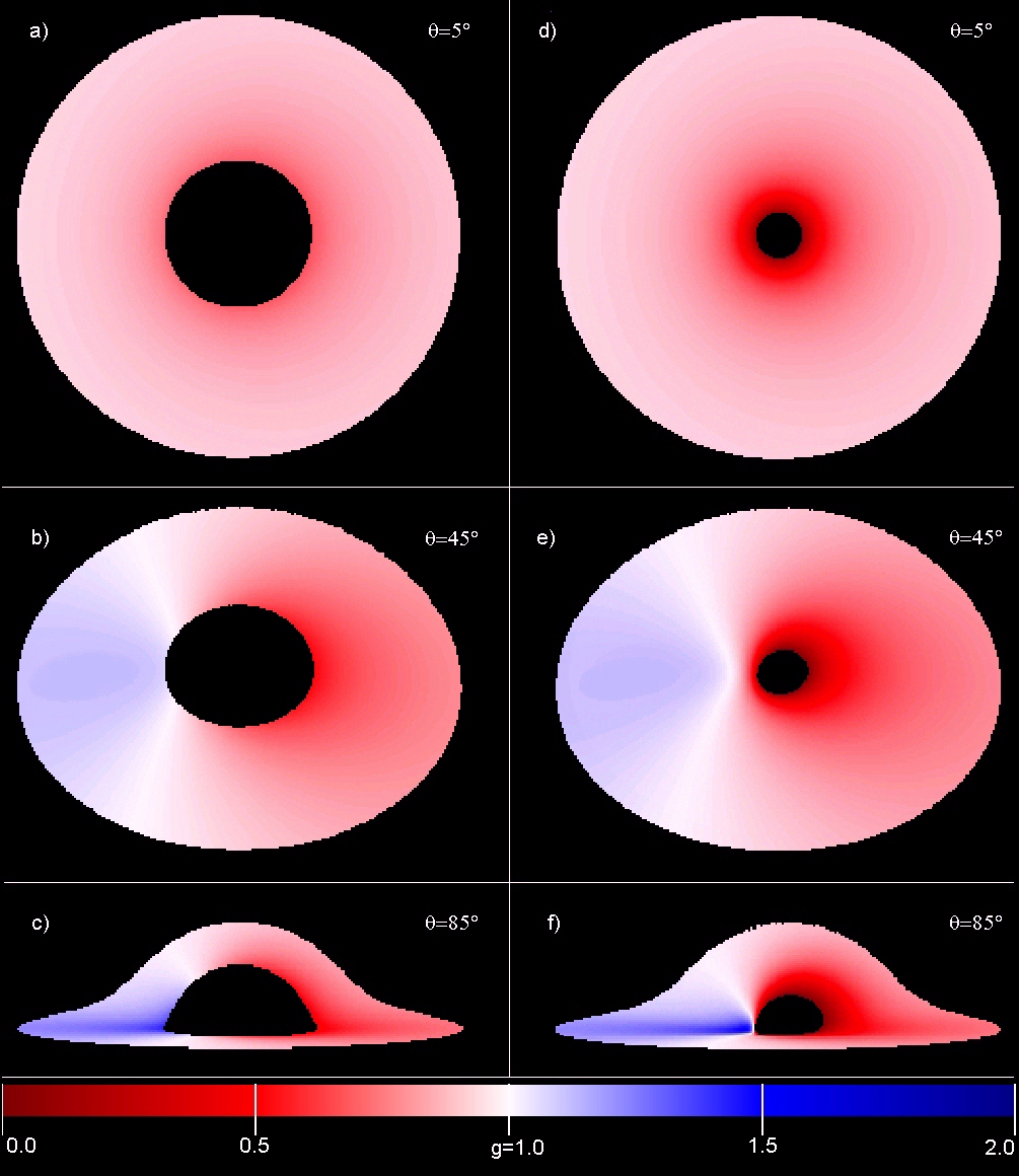 black hole accretion disk