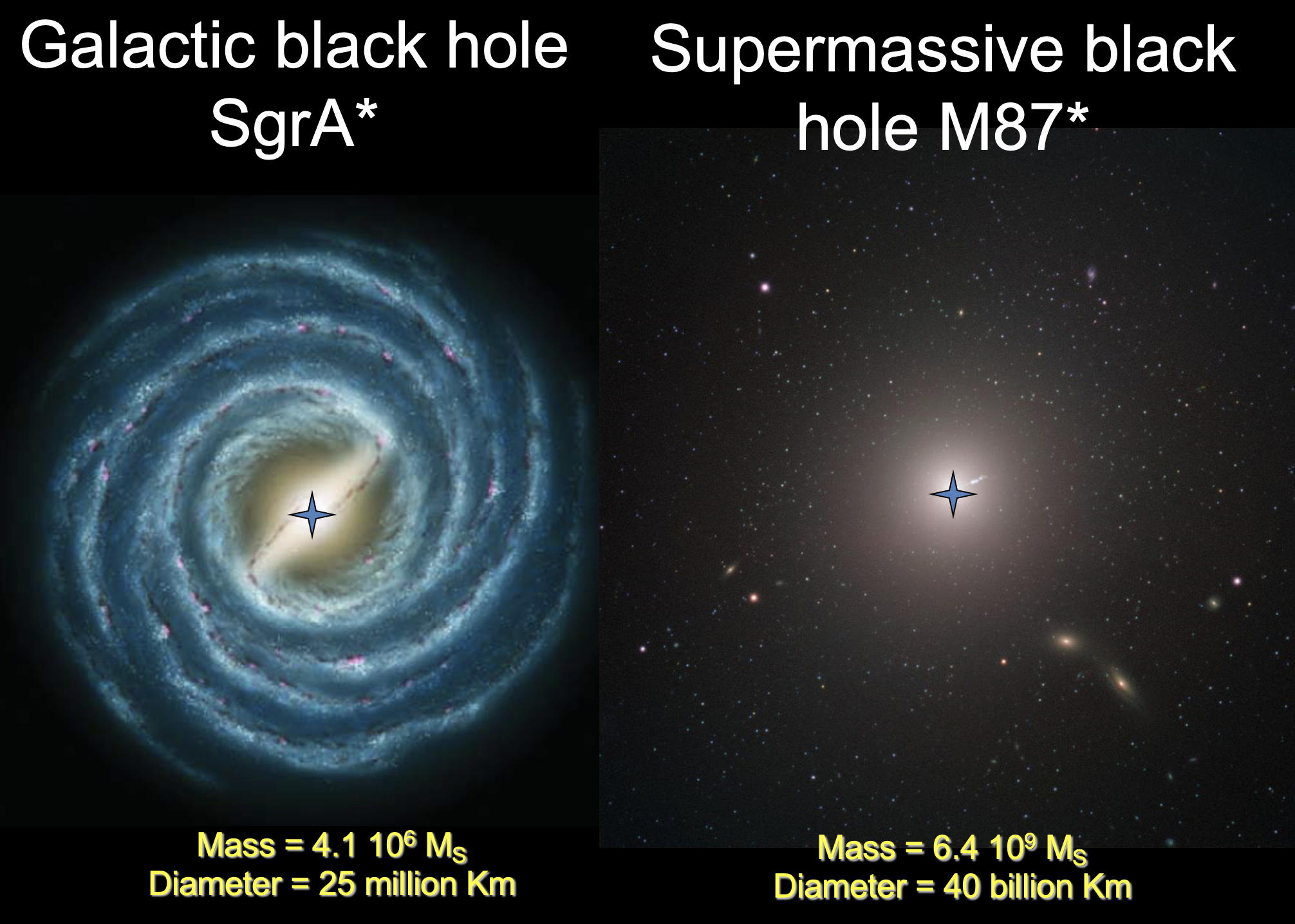 Перевод песни supermassive hole