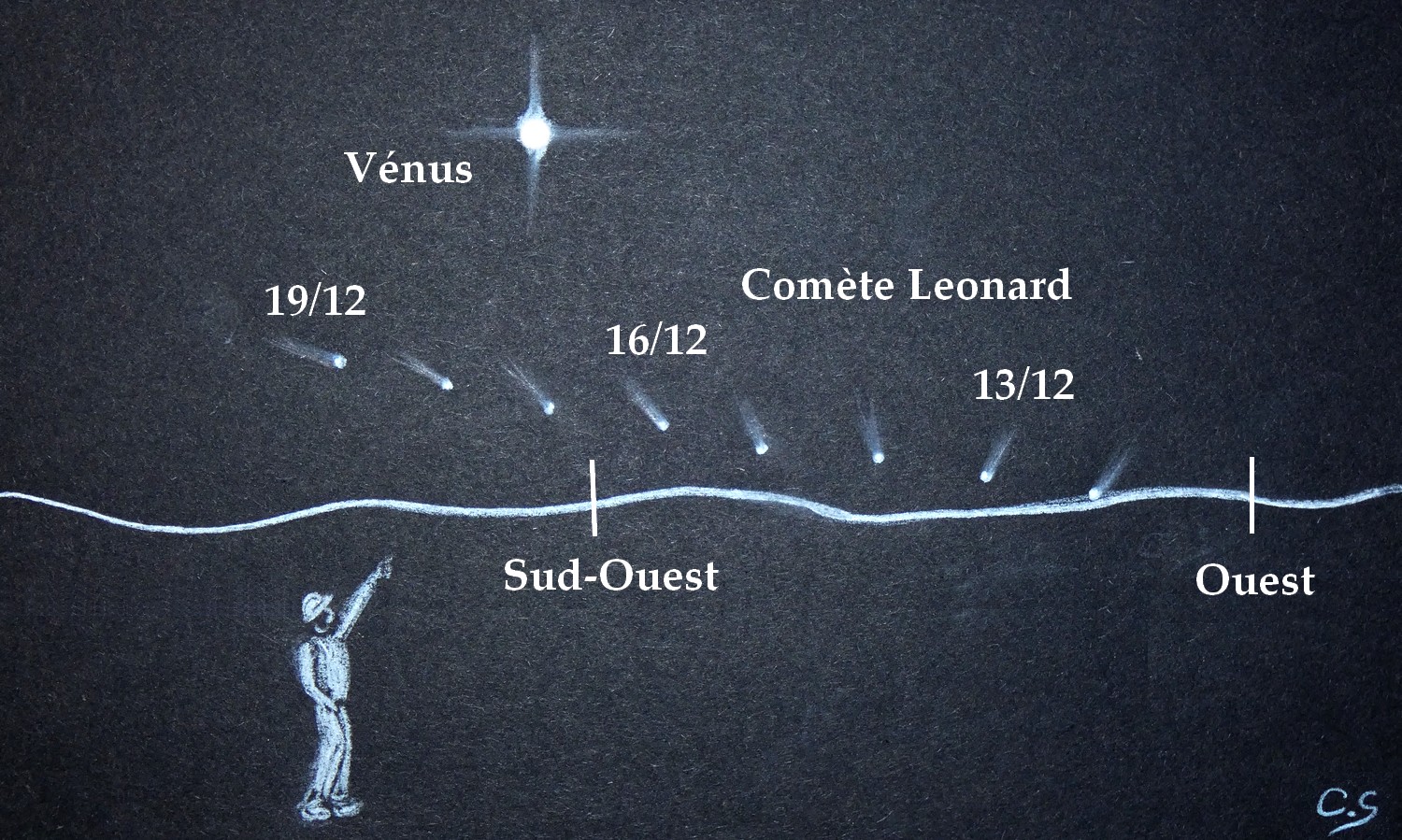 Observa el cometa Leonard por la noche desde el lado de Venus