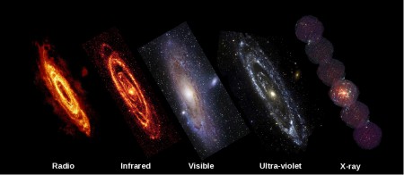 Cinq vues de la galaxie d'Andromède dans les longueurs d'onde radio, infrarouge, optique, ultraviolet et rayons X  