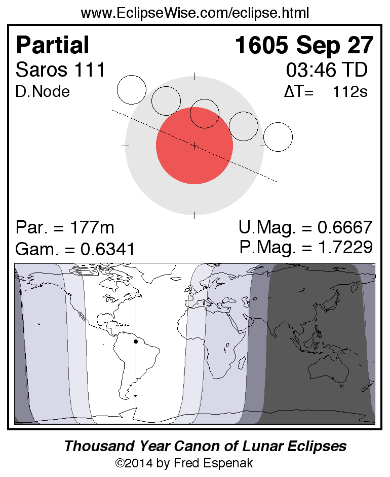 lunareclipse1605-09-27
