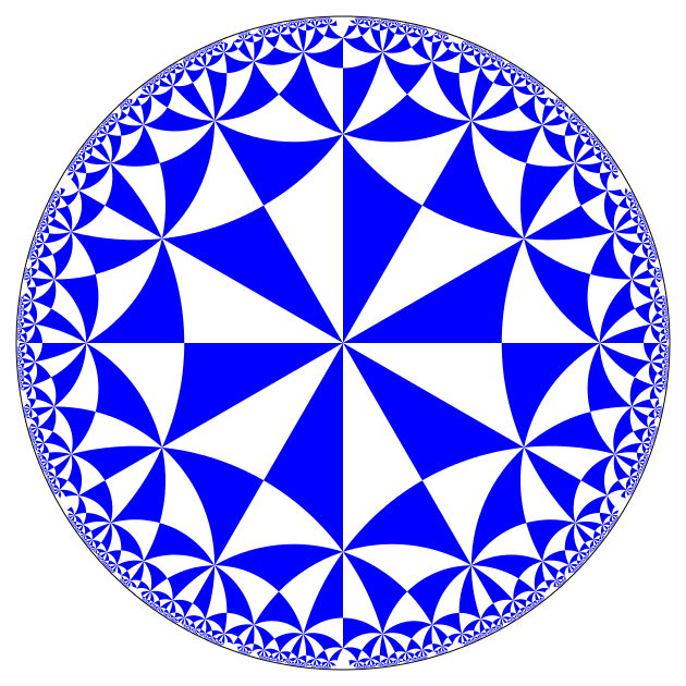 Poincaré representation of the hyperbolic disc. 